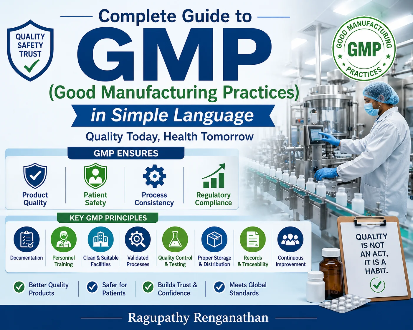 Complete Guide to GMP (Good Manufacturing Practices) in Simple Language