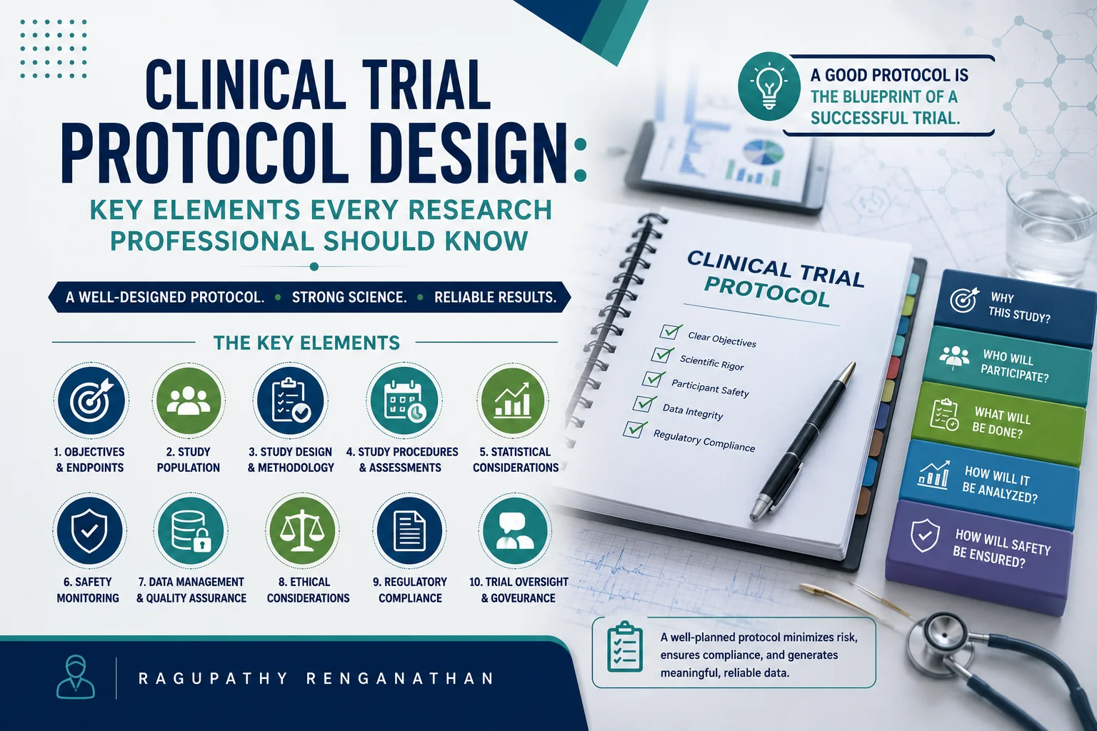 Clinical Trial Protocol Design: Key Elements Every Research Professional Should Know