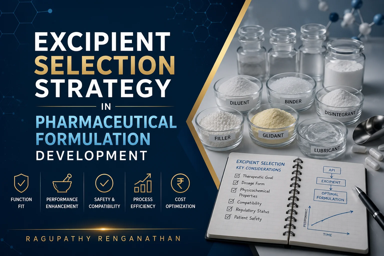 Excipient Selection Strategy in Pharmaceutical Formulation Development